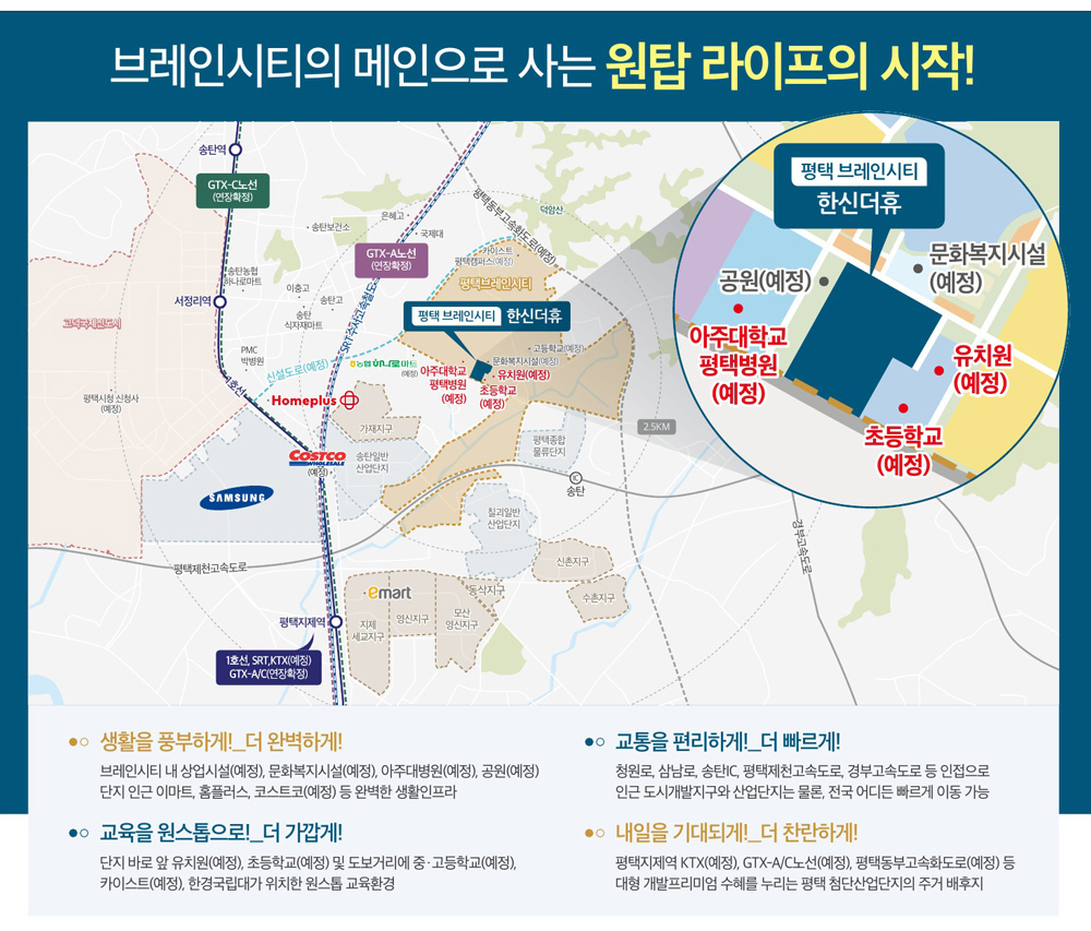 평택 브레인시티 한신더휴