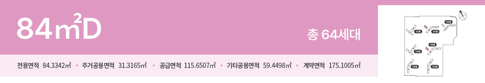 평택 브레인시티 한신더휴