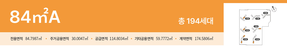 평택 브레인시티 한신더휴