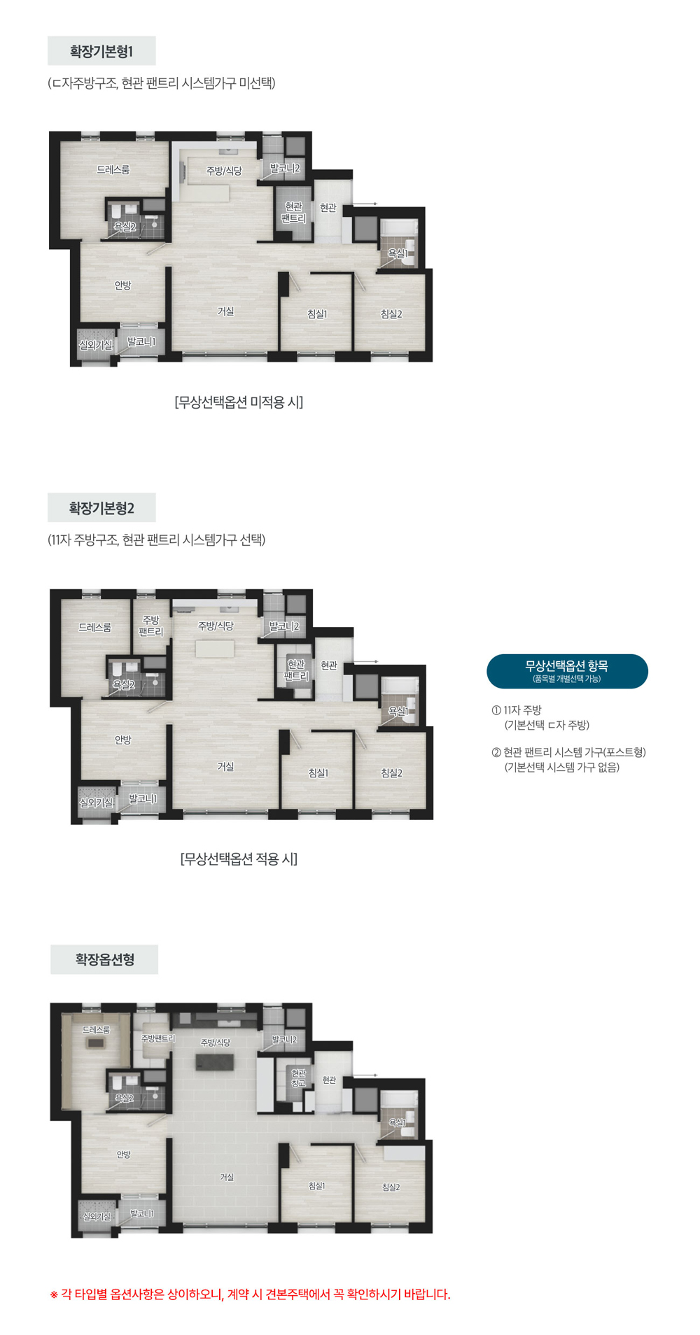 평택 브레인시티 한신더휴